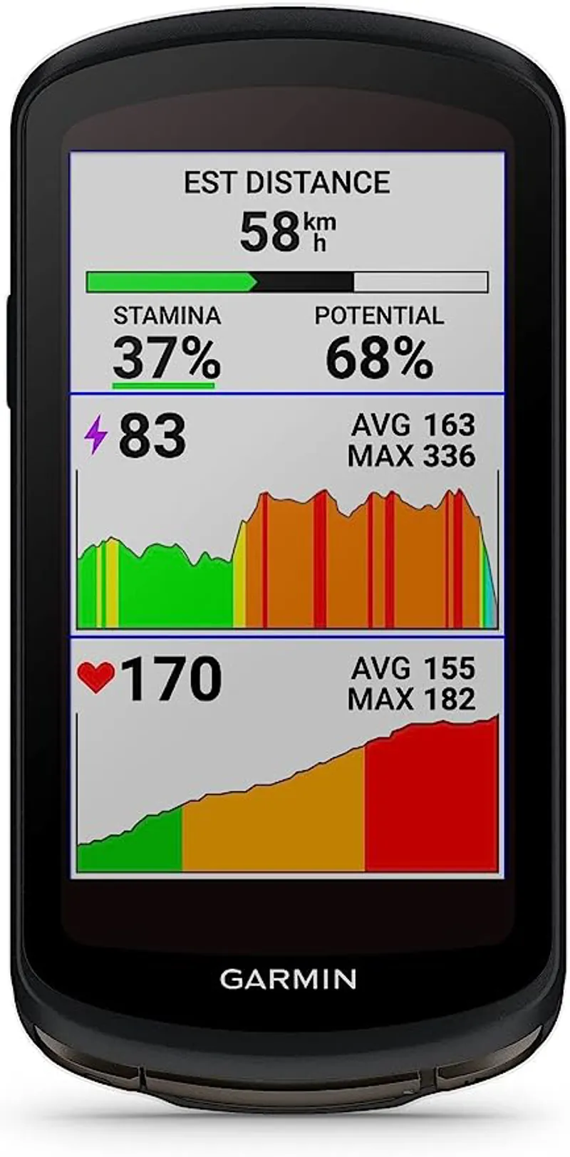 Garmin Edge 1040 Solar GPS